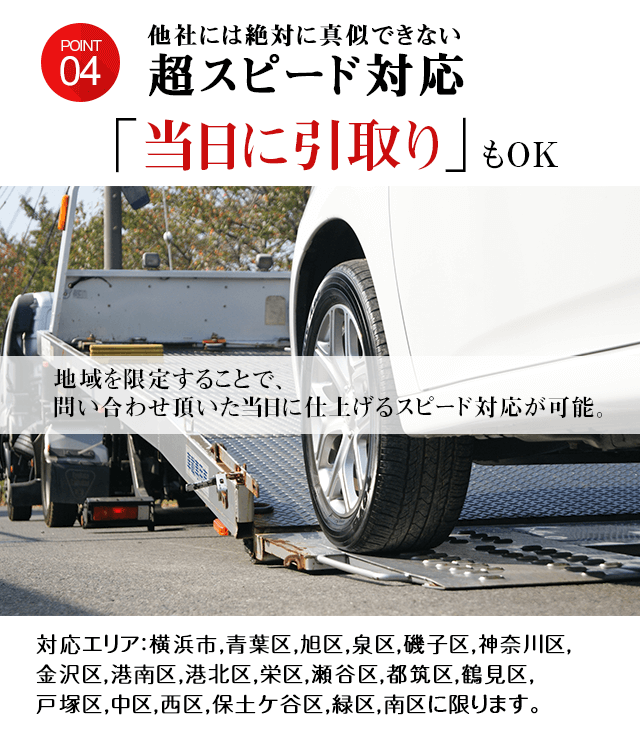 超スピード対応 当日に引取りもOK