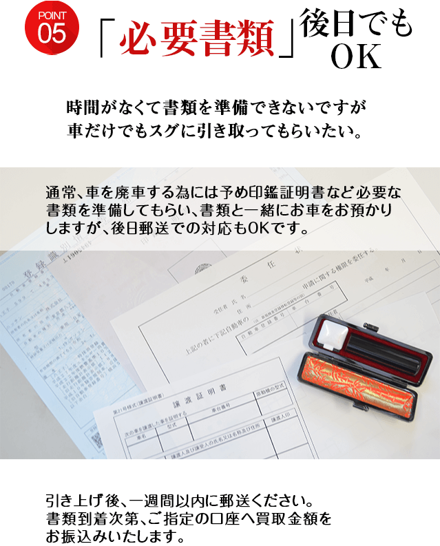 必要書類 後日でもOK