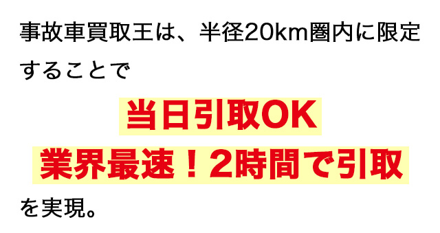 当日取引、最速2時間